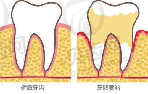 门诊部优势体现