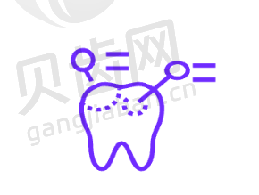 牙齿贴面项目