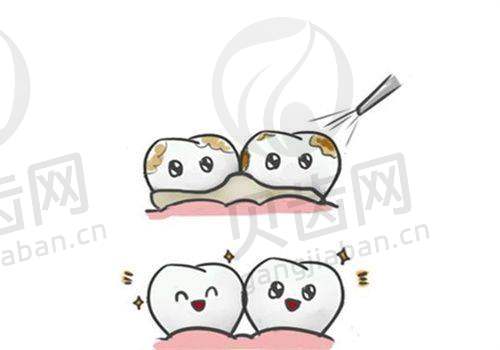 诊所环境